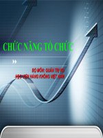 Tài liệu Quản trị kinh doanh _ chương 6 pptx