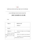 Tài liệu KIỂM TRA, ĐÁNH GIÁ KẾT QUẢ HỌC TẬP CÁC MÔN HỌC - MÔN TỰ NHIÊN VÀ XÃ HỘI pdf