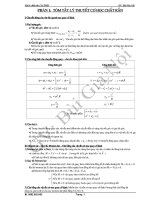 Tài liệu Vật lý chất rắn 12 ppt