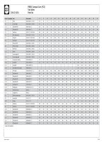 Tài liệu FIBRO Compact Cam (FCC) Tool slides P2 ppt