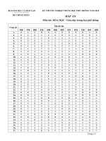 Tài liệu Đáp án chính thức kỳ thi tốt nghiệp THPT môn Hóa - Giáo dục THPT docx