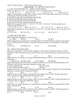 Tài liệu Chuyên đề: Lý thuyết hóa vô cơ doc