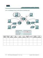 Tài liệu Lab 11.2.3d Multiple Access Lists Functions (Challenge Lab) pdf