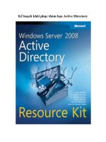 Tài liệu Kế hoạch khôi phục thảm họa Active Directory docx