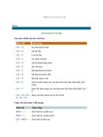 Tài liệu Phím Tắt MS Windows doc
