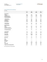 Tài liệu Nothing But Net 2009 Internet Investment Guide 24 pdf