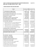 Tài liệu Công ty cổ phần kho vận giao nhận ngoại thương doc