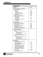 Tài liệu Product List pdf