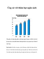 Tài liệu Ứng xử với thâm hụt ngân sách pdf