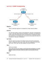 Tài liệu EIGRP Troubleshooting pptx