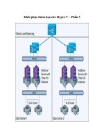 Tài liệu Khôi phục thảm họa cho Hyper-V – Phần 3 doc