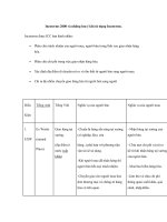 Tài liệu Incoterms 2000 và những lưu ý khi sử dụng Incoterms pdf