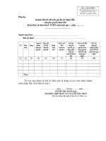 Tài liệu Mẫu số: 01-1/TNDN pptx