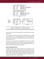 Tài liệu SQL Antipatterns- P8 doc