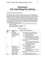 Tài liệu 3G3MV - Chương 8 - Các hoạt động bảo dưỡng và sửa lỗi pdf