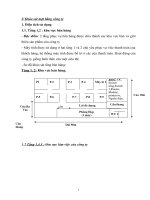 Mô hình và đường truyền logic 