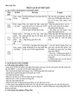 ôn tập lịch sử thế giới 