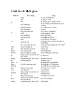 Tài liệu Giới từ chỉ thời gian docx