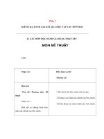 Tài liệu KIỂM TRA, ĐÁNH GIÁ KẾT QUẢ HỌC TẬP CÁC MÔN HỌC - MÔN MĨ THUẬT doc