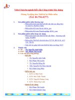 Tài liệu Mẫu giới thiệu cá nhân Phòng Tự động hóa Thiết kế và Phần mềm (TTP) doc