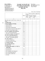 Tài liệu 10B/NHNN_ Thu nhập, chi phí, kết quả hoạt động của Ngân hàng Nhà nước Việt Nam pdf