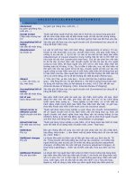 Tài liệu Thuật ngữ giao nhận vận tải pdf