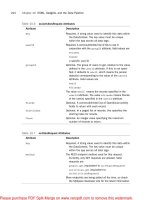Tài liệu Building OpenSocial Apps- P6 doc
