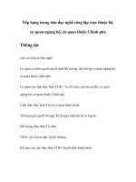 Tài liệu Xếp hạng trung tâm dạy nghề công lập trực thuộc bộ, cơ quan ngang bộ, cơ quan thuộc Chính phủ pptx