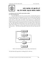 Tài liệu Xây dựng và quản lí dự án nước sạch nông thôn docx
