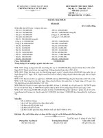 Tài liệu Đề thi kết thúc học phần môn kế toán pptx