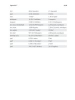 Tài liệu How to Do Business in 12 Asian Countries 27 doc