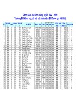 Tài liệu Trường ĐH Khoa học xã hội và nhân văn ppt