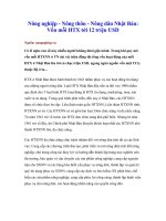 Tài liệu Nông nghiệp - Nông thôn - Nông dân Nhật Bản: Vốn mỗi HTX tới 12 triệu USD docx