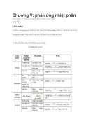 Tài liệu Phản ứng nhiệt phân pptx