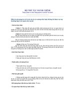 Tài liệu Kiểm tra phương án xử lý các dự án có vướng mắc hoặc không trả được nợ vay (trường hợp là cơ quan cho vay lại docx