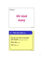 Tài liệu Chương 2: Mô hình mạng docx