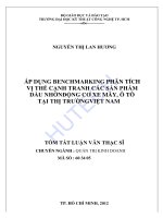Luận văn Áp dụng Benmarking phân tích vị thế cạnh tranh các sản phẩm dầu nhờn động cơ xe máy và ô tô tại thị trường Việt Nam