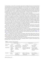 Tài liệu Hanbook of Multisensor Data Fusion P2 pptx