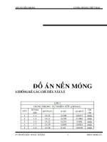 ĐỒ ÁN NỀN MÓNG