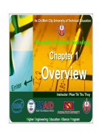 Pneumatic & hydraulic hight tech SPKT 