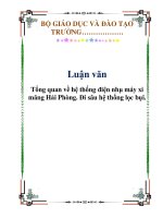 Luận văn Tổng quan về hệ thống điện nhμ máy xi măng Hải Phòng. Đi sâu hệ thống lọc bụi