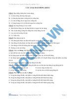 Tài liệu (Luyện thi cấp tốc Lý) Các loại dao động khác_Trắc nghiệm và đáp án docx