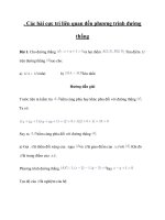 Tài liệu Các bài cực trị liên quan đến phương trình đường thẳng docx