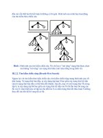 Tài liệu Thuật Toán Và Thuật Giải part 2 pdf