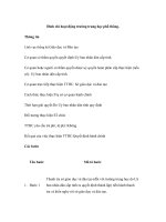 Tài liệu Đình chỉ hoạt động trường trung học phổ thông. docx