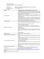 Tài liệu Cấp giấy chứng nhận đủ điều kiện đảm bảo an toàn chữ ký số pptx