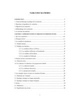 Phân tích lỗi trong các bài văn của học sinh các lớp 4 5 song ngữ trường tiểu học dân lập đoàn thị điểm hà nội