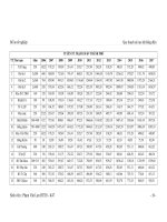 Tài liệu Quy hoạch cải tạo hệ thống P5 doc