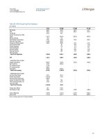Tài liệu Nothing But Net 2009 Internet Investment Guide 28 pptx
