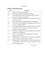 AN INVESTIGATION INTO COOPERATIVE LEARNING IN NON ENGLISH MAJOR MULTILEVEL CLASSES AT THAI NGUYEN UNIVERSITY OF EDUCATION